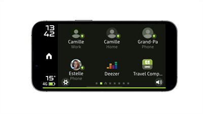 Dacia Nouveau Media Control - Shortcuts